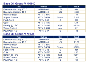 table-group5-1024x762